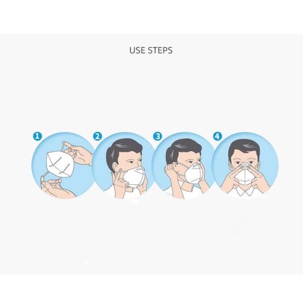 Anti Droplet KN95 Face Mask , Adult Disposable Dust Respirator With CE FDA Apprvoal