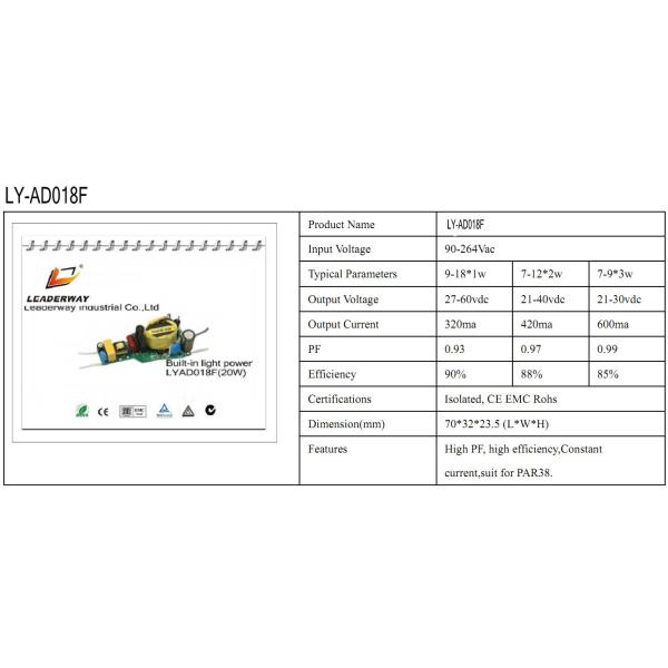 new design high quality high PF open frame LED power driver
