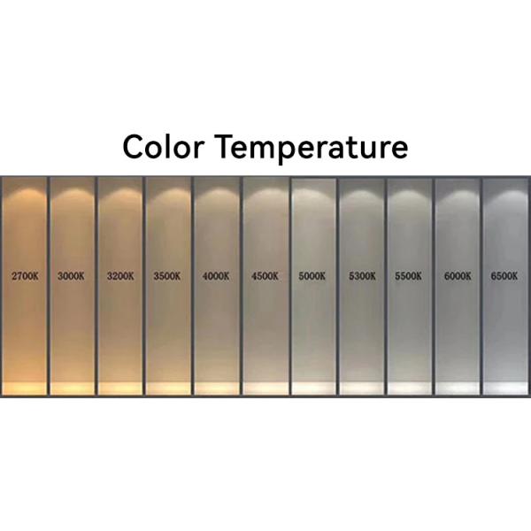 Anti Glare 12W Recessed Magnetic Track Light 2700K -6500K DC 24V