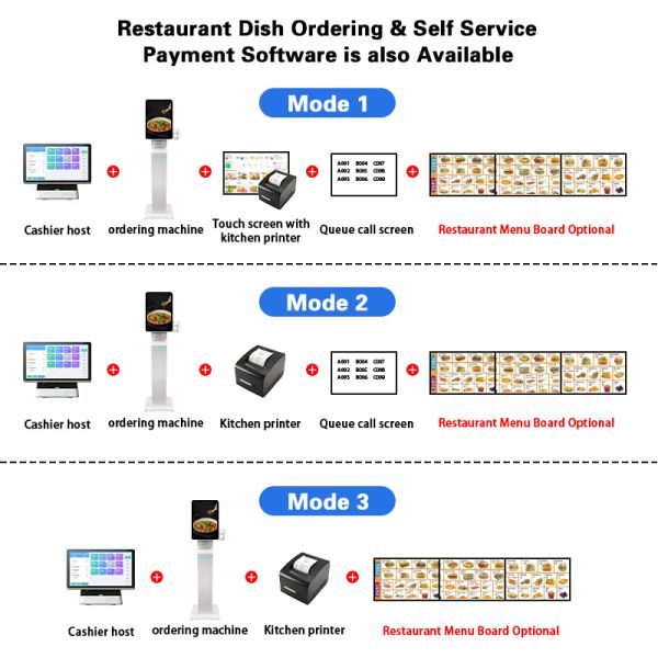 3 in 1 Wall Mount Table Floor Stand Self Ordering Touch Screen Kiosk Android Computer System
