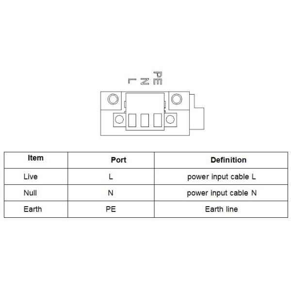 Unidades de aire acondicionado eléctricas del gabinete RS485