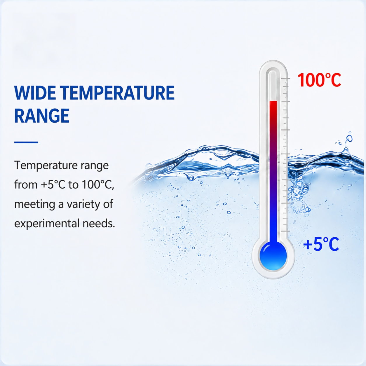 Cenlee Laboratory Circulating Water Bath Double Viewing Window 304 Stainless Steel Digital Thermostatic Bath for Sample Heating