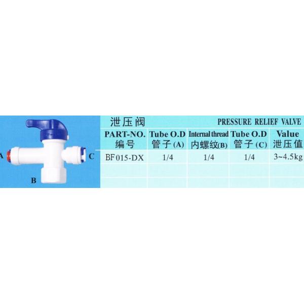 Аттестованные УПРАВЛЕНИЕМ ПО САНИТАРНОМУ НАДЗОРУ ЗА КАЧЕСТВОМ ПИЩЕВЫХ ПРОДУКТОВ И МЕДИКАМЕНТОВ части обратного осмоза клапана сброса давления ПОМ пластиковые для системы водообеспечения холода и жары