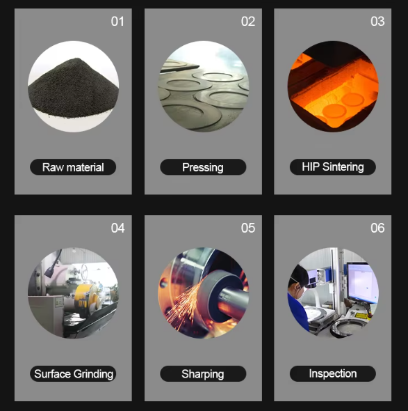 Диск высокоскоростной стали для бумажной режущей машины промышленной бумажной режущей машины дисковое лезвие режущего ножа