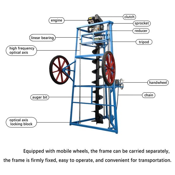 OEM factory Gas-Powered Tripod Tree Planting Drilling Machine-Portable Farm & Orchard Hole Digging Tool loess layers, clay layers, and soillayers containing pebbles and gravel