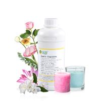 L'huile parfumée la plus vendue pour la fabrication de bougies
