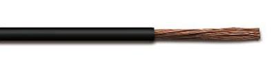 Power cable(PVC Insulated Flexible Cord)