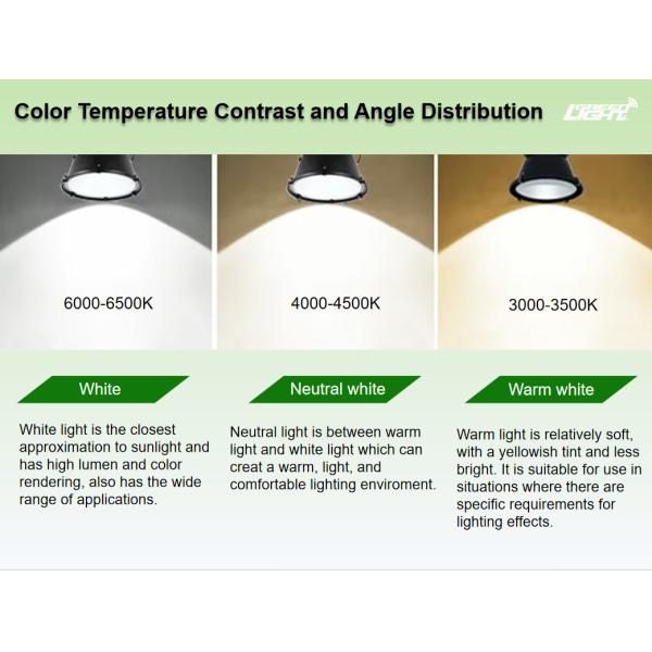 Waterproof and Shockproof LED Mining Lamps Featuring Long Service Life and User Friendly Controls for Mining Operations