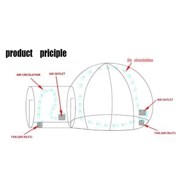 Гостиница Наружная вечеринка Дети Надувный пузырь Дом Палатка Lodge Для вечеринки