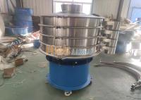 1000mm 3 cubierta portátil de acero inoxidable pantalla de vibración rotativa para la sal de mesa