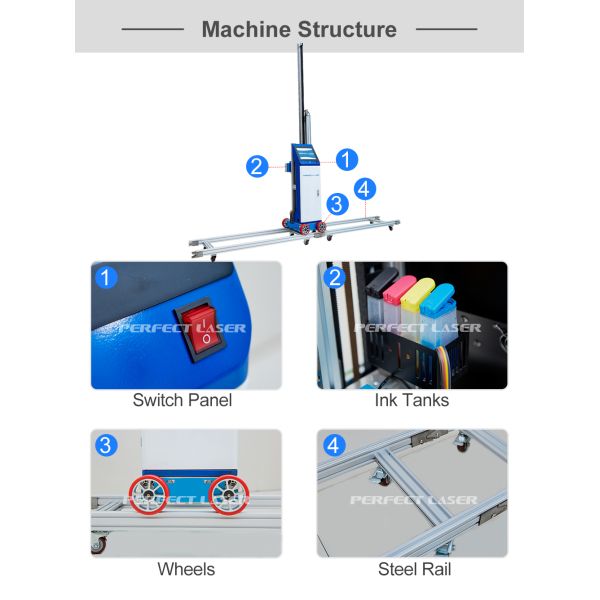Wall Printer Machine with Dual Print Heads Direct to Wall Inkjet Printer for Large Image Printing