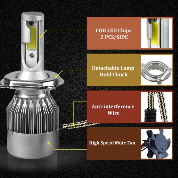 All In One Automobiles 2pcs Car Headlights H4 Led Light Bulbs H1 H3 H7 9005 9006 H11 Headlamp 6000K Fog Lamps 72W 7600LM