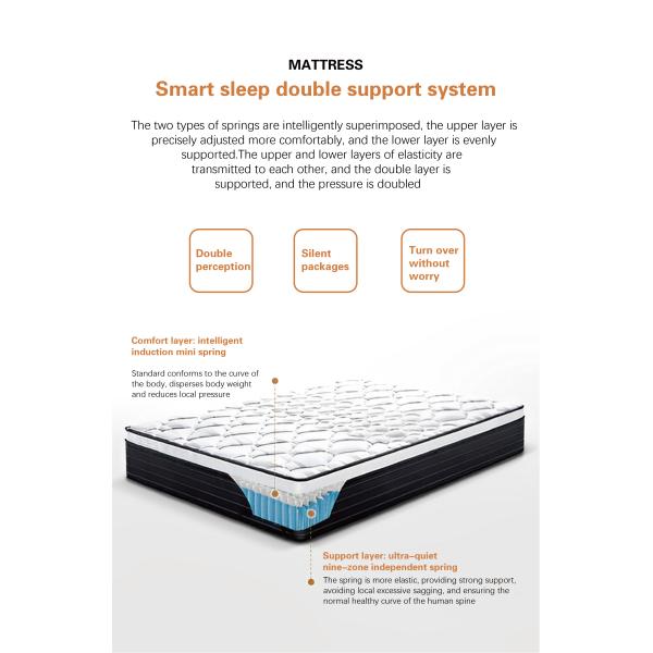 Modern Bedroom Mattress with Honeycomb Breathable Structure and Double-layer Support