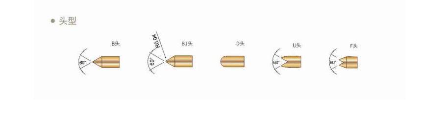 China Supplier Double ended Pogo Pin Spring Loaded Probe UF-FT064BD816-001