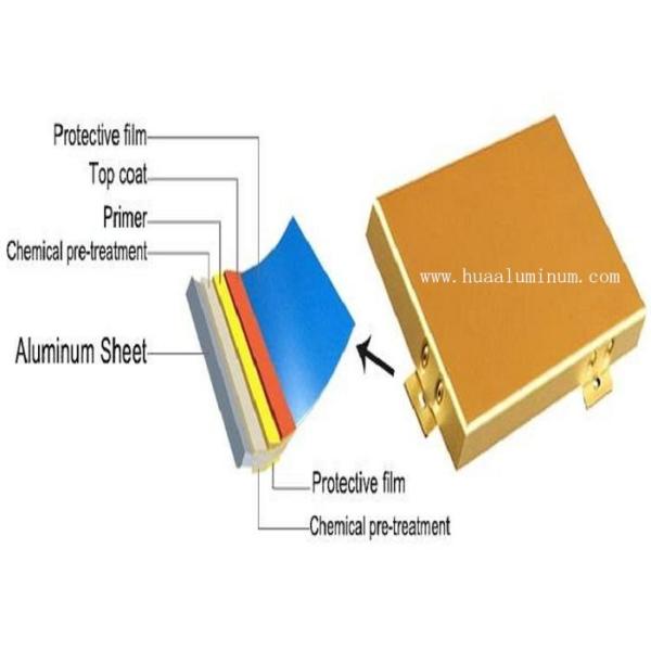 Abrasion Resistant 1000x2000mm Aluminum Solid Panel For Decorative