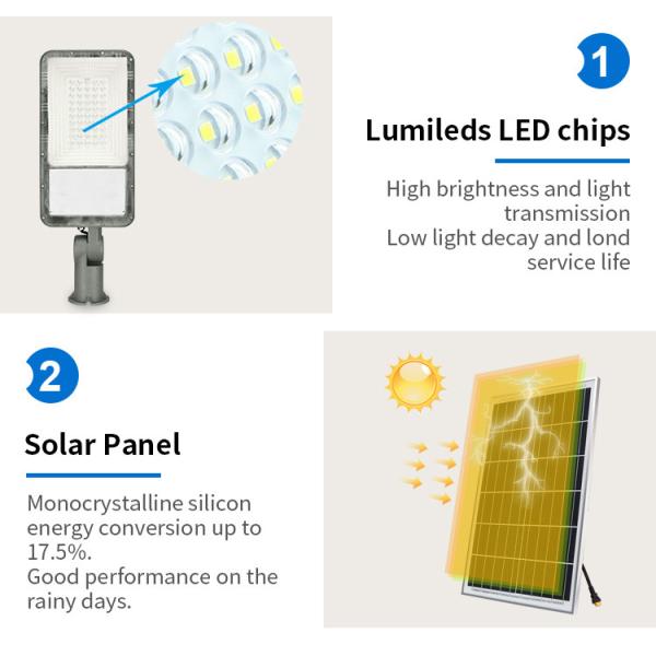 Разделенный тип сумрак алюминиевого сплава 1000w уличного света наивысшей мощности солнечный, который нужно рассветать