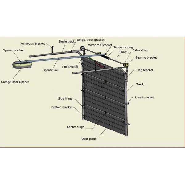 Мотор управляя безопасностью изолировал алюминиевые двери гаража ролика с деревянным финишем