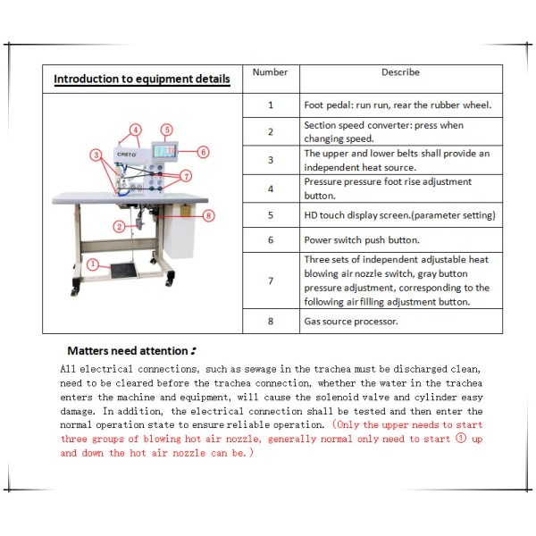 SH-901 Curved Edge Banding Fabric Reverse Folding Hemming Machine Seamless Edge Sealing Equipment