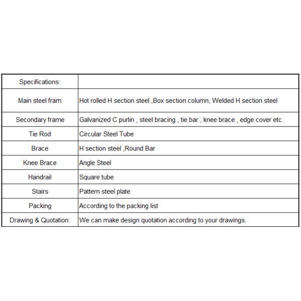 Структура стали платформы Q355B подгоняла гальванизированную стальную платформу ISO9001