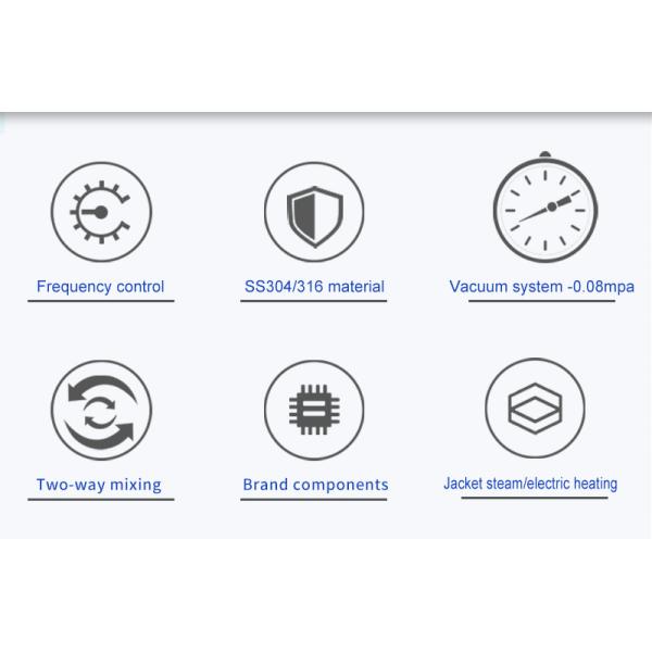 Homogeneous Vacuum Emulsifying Machine Hydraulic Lifting Cosmetic Cream Mixer