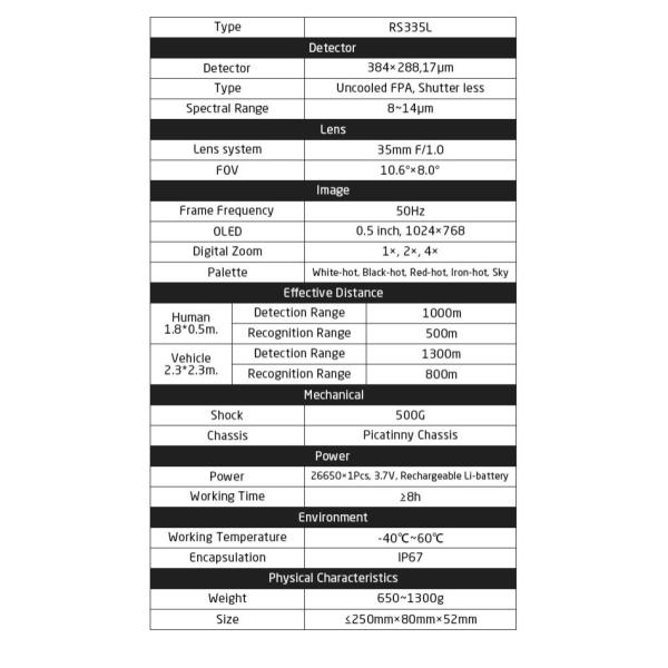Outdoor Sports Thermal Imaging 600m LRF 384x288px IP67 IR Gun Thermal Sight