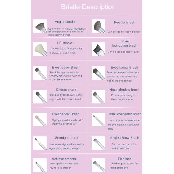 14 Pcs Cosmetic Brush Makeup Kits