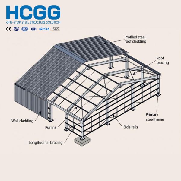Custom Prefabricated Light Steel Structure Workshop Industrial Steel Frame Factory Building