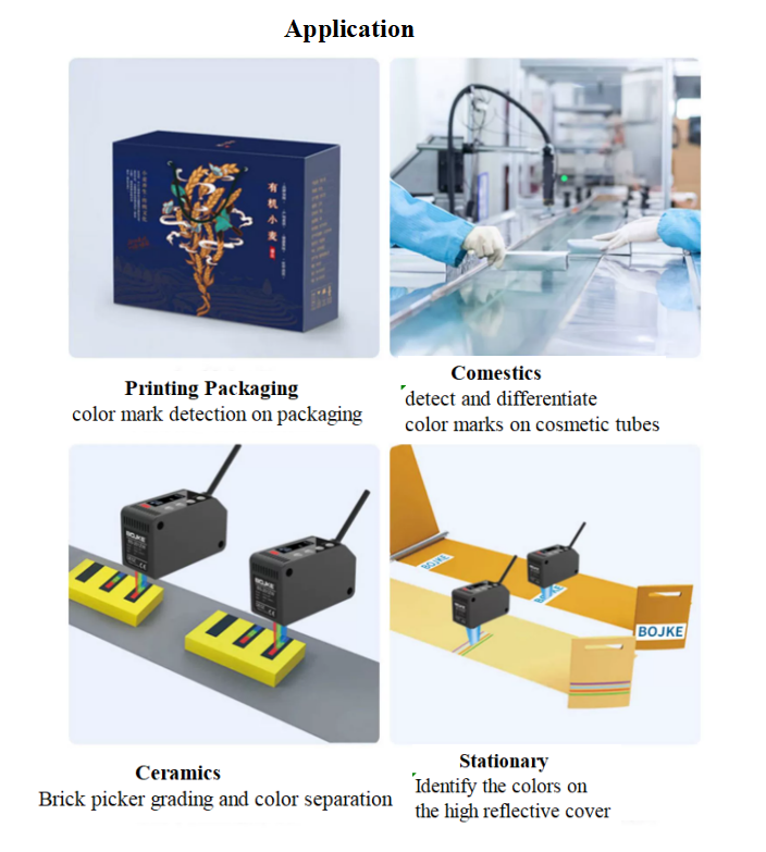 Industrial High Speed RGB Color Sensor IP66 Precise Detection Optical Sensor