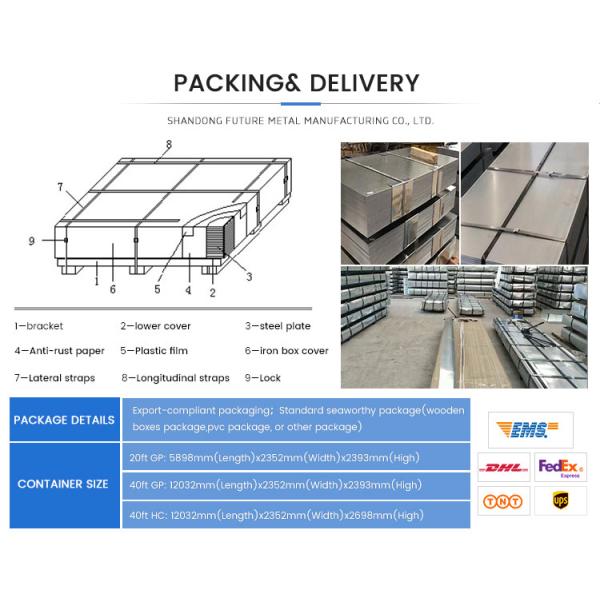 ASTM Q235 ST37 Faible teneur en carbone en tôle galvanisée laminée à chaud à froid 12 mm-16 mm tirée