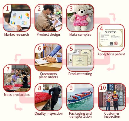 OEM/ODM Manufacture Custom Horse Throw Pillow Plush Toy Super Soft Children Can Hold Plush Blanket Plush Animal Before Bedtime