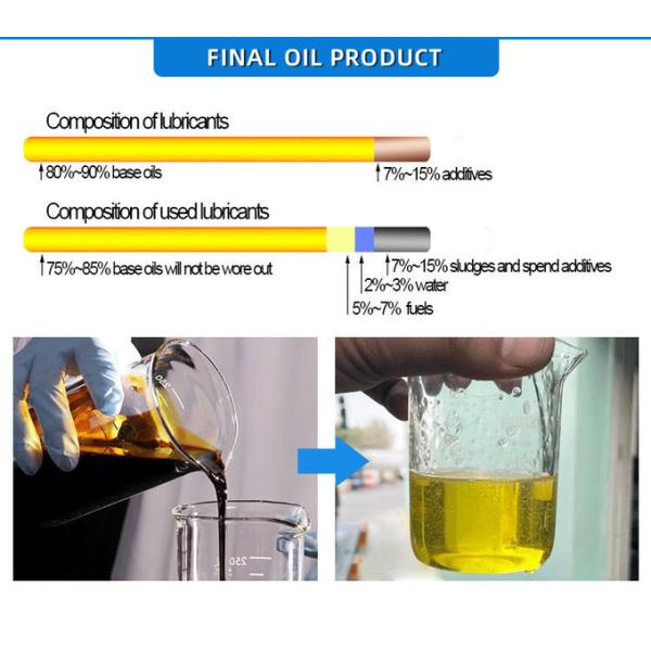 30Ton 50Ton Fully Automatic Waste Oil Distillation To Diesel Oil Plant With Solvent Refining Unit