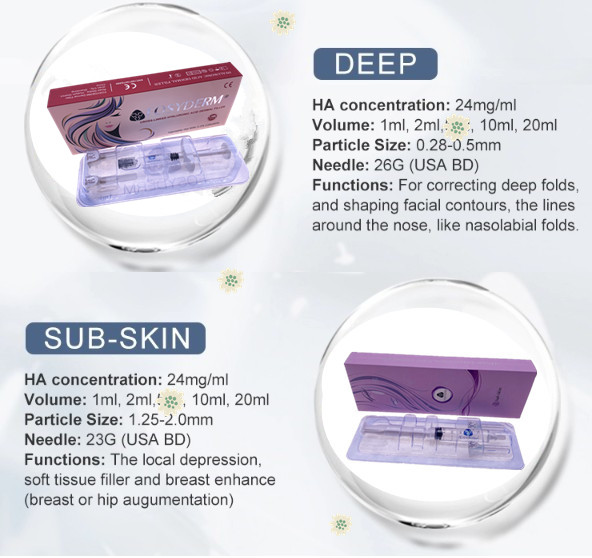 Уход за лицом заполнителя морщинки глаза Hyaluronic кисловочный дермальный сморщивает заполнитель впрыски