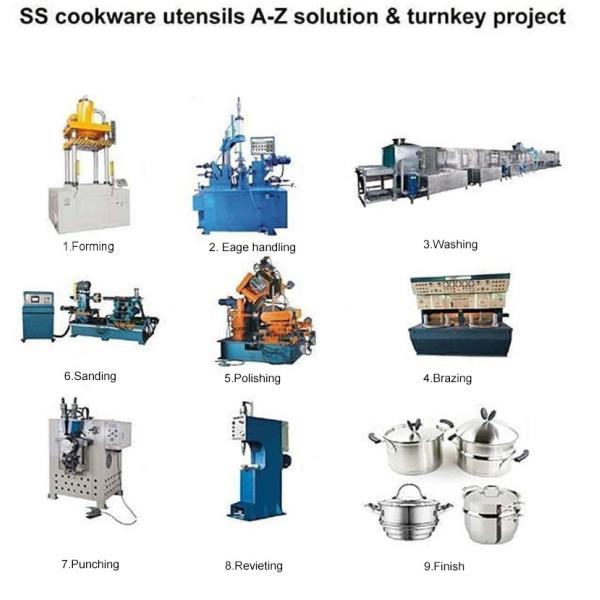 Гидравлический пресс Вода выпуклость машина для нержавеющей стали кухонные принадлежности металлические принадлежности