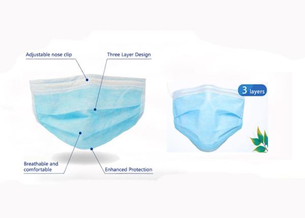 Adult Size 3 Ply Anti Dust Medical Face Mask Security Protection COVID 19