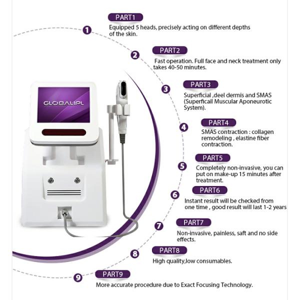 Машина подниматься стороны ХИФУ удаления морщинки не инвазионная с патроном 3
