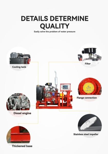 GPM Multistage Dual Power Diesel Engine Fire Pump Set Water Supply System