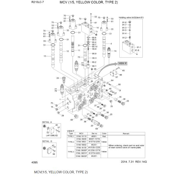 31N6-18000 31N6-18001 31N6-18002 31N6-19001 Гидравлический клапан управления, подходящий для современных R200 R215-5 R215-7