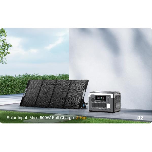 OUKITEL 1800W Solar Generator Lifepo4 Battery Home Outdoor Emergency Portable Power Station With Wireless Charging