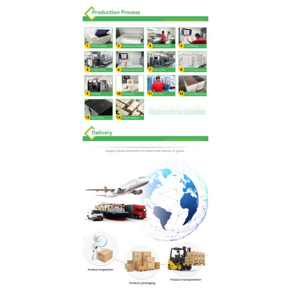 High Definition Edge Printing Books Full Color / Monochrome Art Book Printing Services