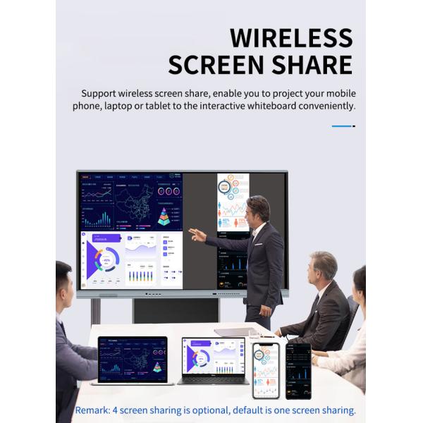 65 дюймовый 4K светодиодный смарт-экран монитор инфракрасный интерактивный доска с сенсорным панелем