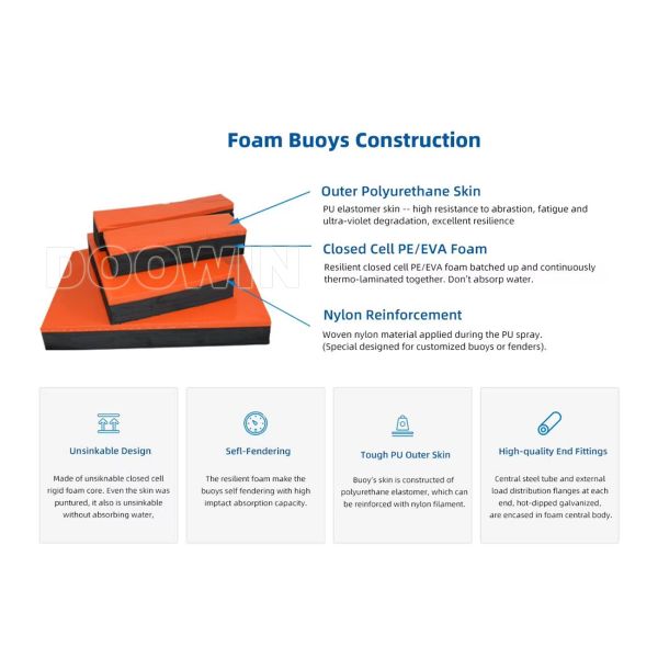 High Density Deep Sea Buoy 0.3g/cm3-0.7g/cm3 Exploration Buoys With 7000m Depth Resistance