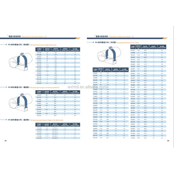 Emt трубные зажимы для металлических труб