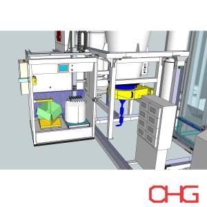 Customizable Close Circuit Powder Supply Center For Electrostatic Powder Coating