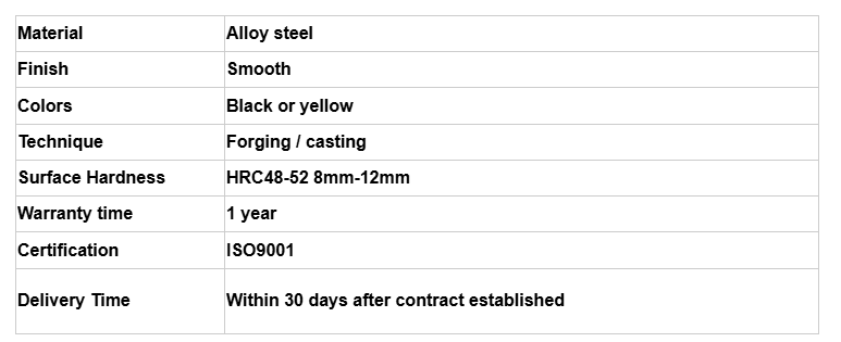 Bucket Teeth 6725278 High Strength Tooth Bucket Excavator