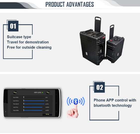 100w 200w Импульсный лазерный очиститель для багажа для удаления ржавчины, краски, масла, портативный лазерный очиститель
