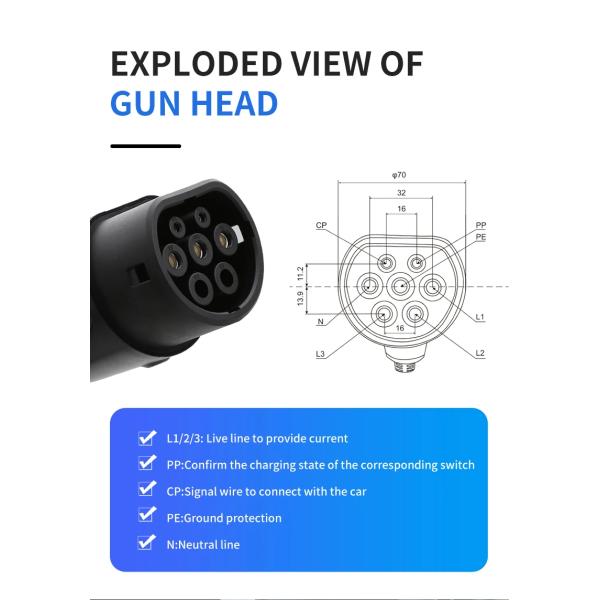 Тип 2 Женский электромобильный разъем 16A/32A/63A IEC 62196-2 Женский электромобильный разъем для электромобилей