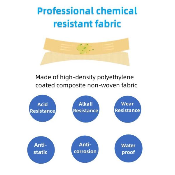 Желтый химически устойчивый ISO капюшон одноразовые комбинезоны OEM Промышленная настройка