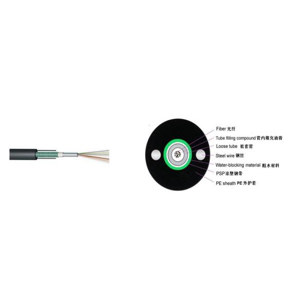 GYXTW Fiber Optic Cable 6 12 24 Cores Optical Outdoor Cable