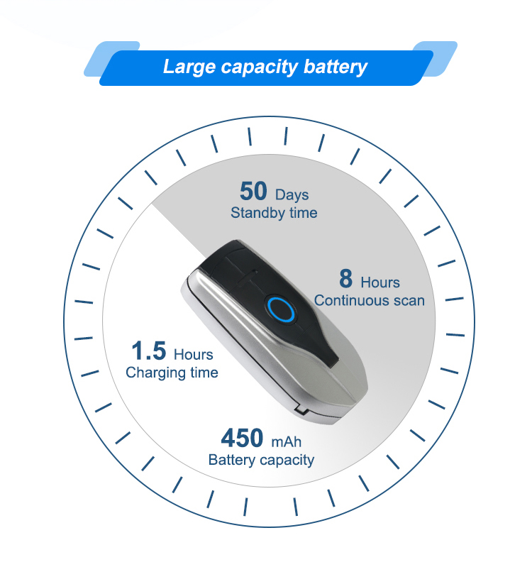 2.4GHz беспроводный CMOS Bluetooth сканер штрих-кодов 450mAh портативный мини-код-читатель
