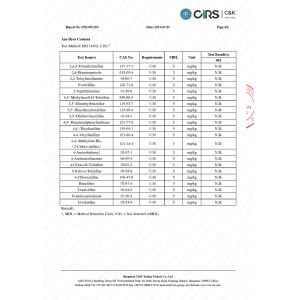 ShangHai Chili Enterprise Co.,Ltd. Сертификации